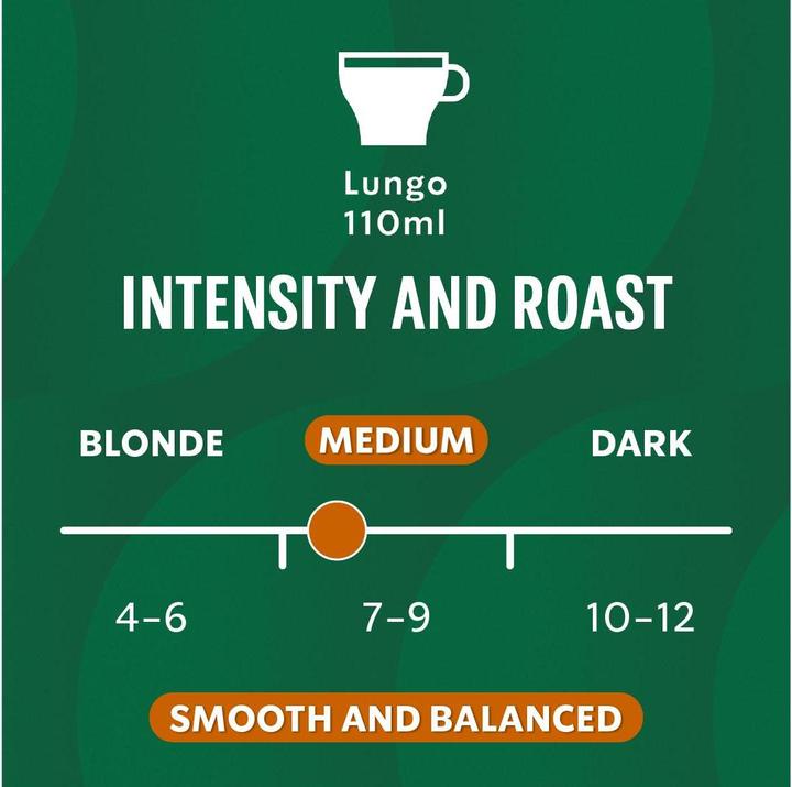 Actual product image Starbucks Pike Place Roast by Nespresso Medium Roasts (10 x Port.)