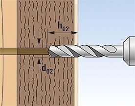 Actual product image Fischer TherMax 10/240 M8 (20 pcs.)