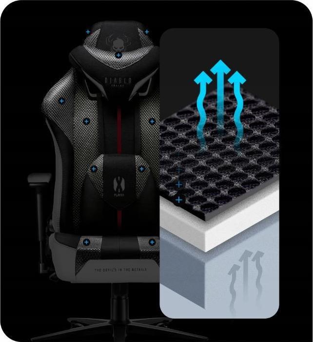 Immagine prodotto Diablo X-Player 2.0