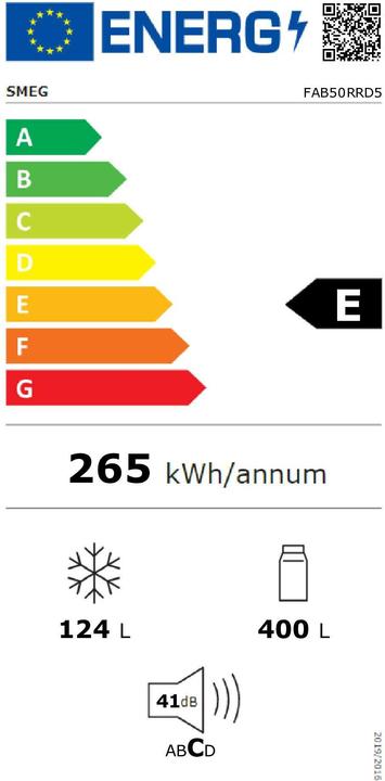 Energie-Label Smeg Retro Style FAB50RRD5 (524 l)