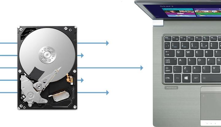 Image du produit Toshiba X300 (10 To, 3.5", CMR)