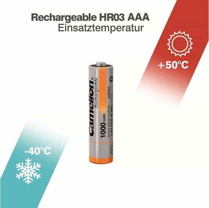 Actual product image Camelion NH-AAA1000BP2 Rechargeable Nickel Metal Hydride (NiMH) Battery (2 pcs., AAA, 1000 mAh)