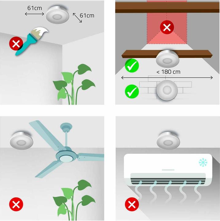 Produktbild Nedis Rauchmelder | Batteriebetrieben | Batterie Lebensdauer bis