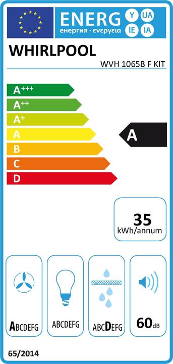 Energie-Label Whirlpool WVH 1065B F KIT -induktiotaso liesituulettimella