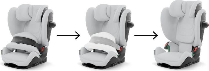 Produktbild Cybex Pallas G2 (Kindersitzerhöhung, ECE R129/i-Size Norm)