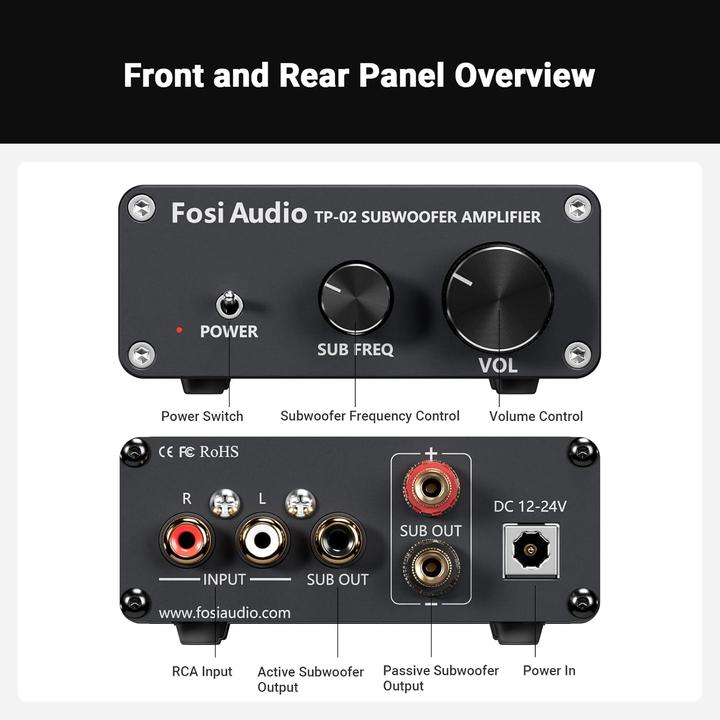 Actual product image Fosi Audio TP-02 (Amplifier)