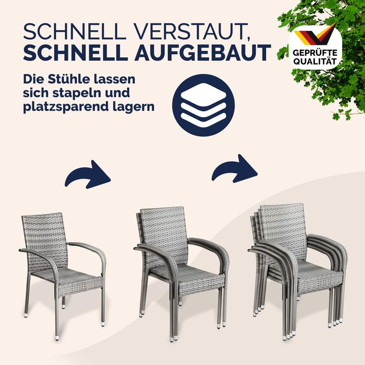 Actual product image Casaria Polyrattan Gartenstühle