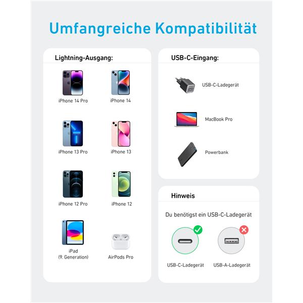 Label énergétique Anker 322 (0.90 m, USB 3.1)
