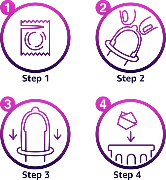 Image du produit Durex Orgasmique intense (10 pcs)