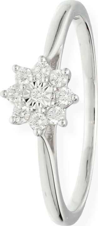 Actual product image Carat Style (50, 950 Platinum)