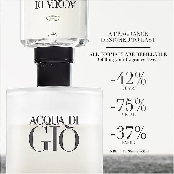 Actual product image Giorgio Armani Acqua di Giò Homme Eau de Toilette (Eau de toilette, 100 ml)