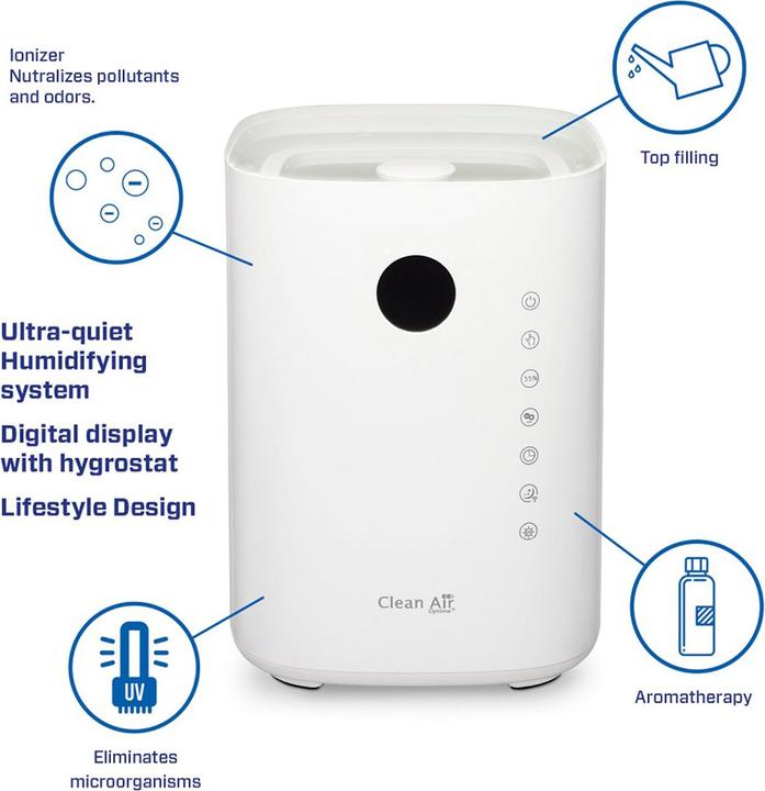 Image du produit Clean Air Optima CA-604W Remplissage par le haut intelligent (55 m²)
