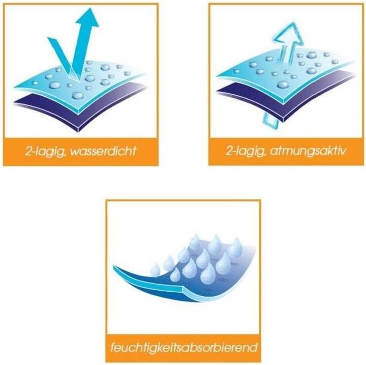 Image du produit Setex Soutien croisé (50 x 90 cm)