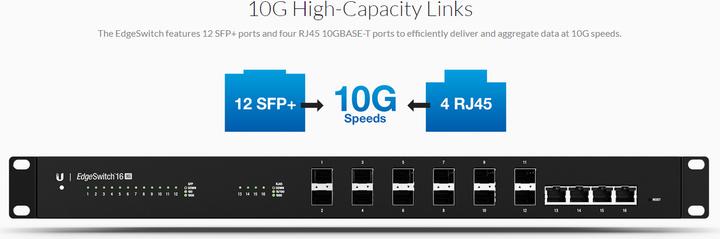 Produktbild Ubiquiti Es-16-Xg (16 Ports)