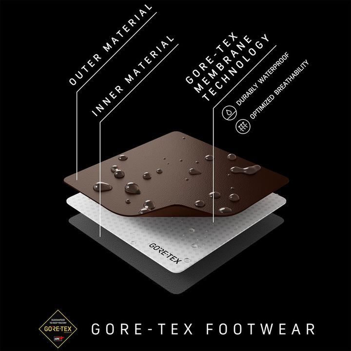 Produktbild Meindl Air Revolution 4.4 Gore-Tex® Herren Wanderschuh (43)