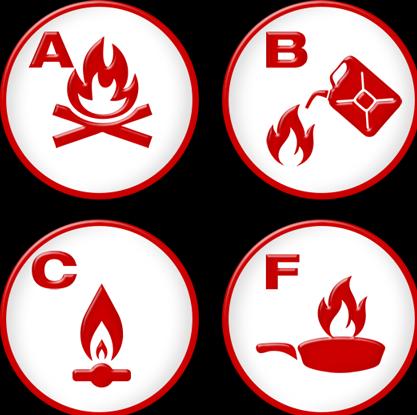 Immagine prodotto Element E50 (A, B, C, F)