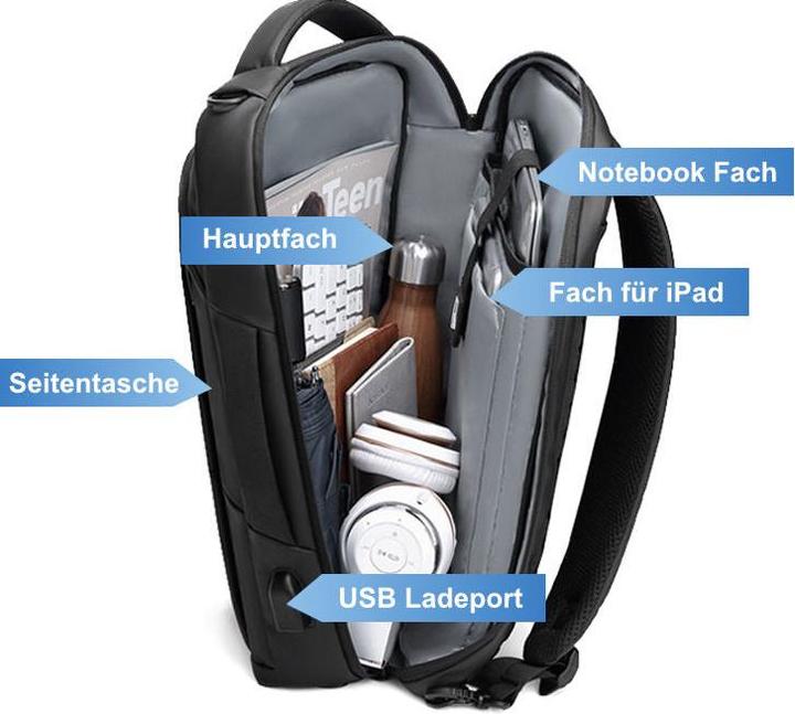 Actual product image Hermex Daypack Business Backpack Outdoor Backpack Travel Backpack (15 l)