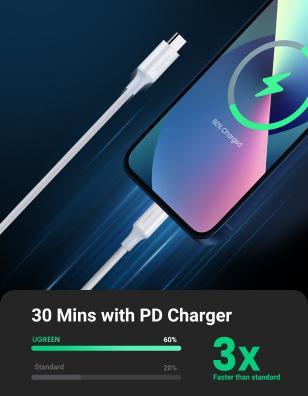 Image du produit Ugreen Lightning USB-C PD Fast Charge MFi (0.50 m, USB 2.0, 18 W)