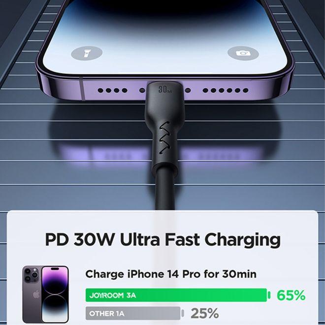 Actual product image Joyroom USB type C - Lightning (1.50 m, USB 2.0)