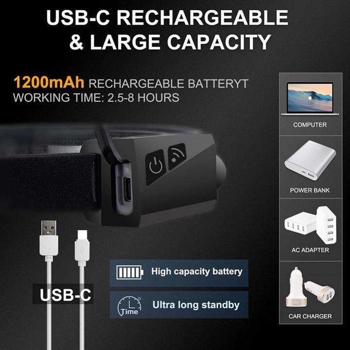 Actual product image Hurtel LED headlamp with IPX4 motion sensor USB-C 1200 mAh - black (350 lm)