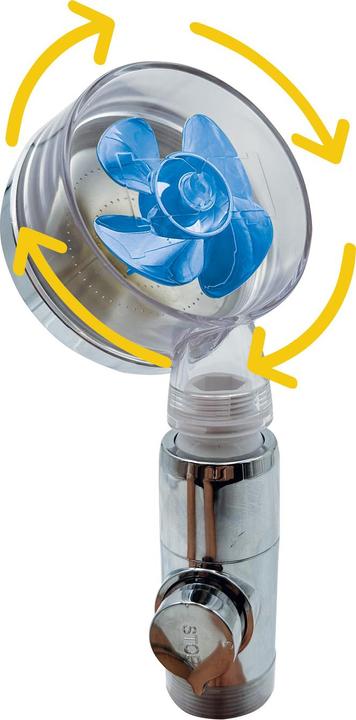 Produktbild MediaShop Aquadon EcoTornado (1 Strahlarten)