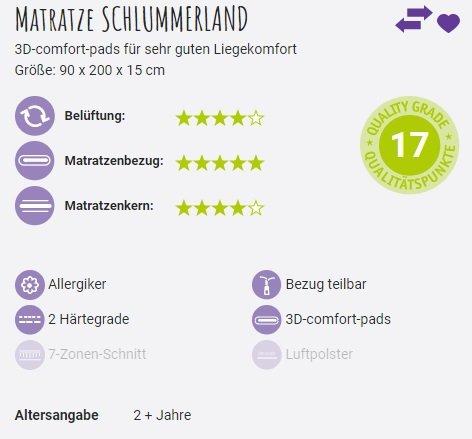 Produktbild Träumeland Schlummerland (90 x 200 cm)