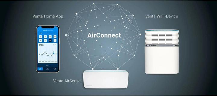 Actual product image Venta AirSense Pro air quality monitor CO2 + PM 1.0