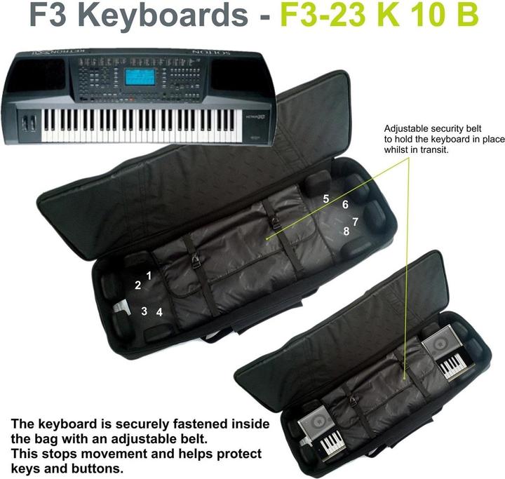 Produktbild Fusion Keyboardbag 10 (Keyboard)