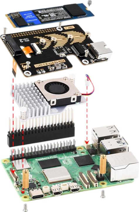 Image du produit WaveShare PCIe vers Gigabit ETH et M.2 HAT+ pour Raspberry Pi 5