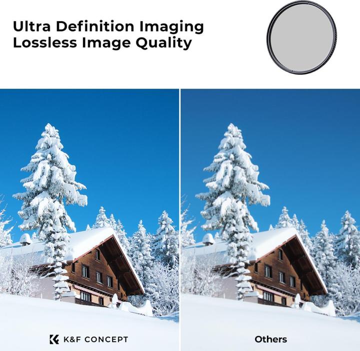 Image du produit K&F Concept 115MM CPL Filter Super Slim Circular Polarizing Filter with 28 Layer Green Coated, HD, Waterproof, A (Filtre polarisant)
