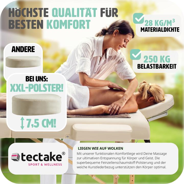 Actual product image tectake 2 zones