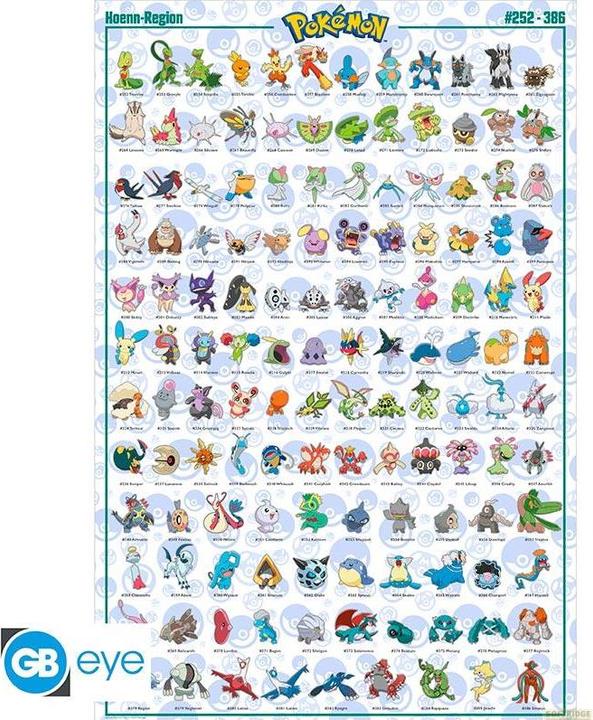 Actual product image GB Eye Pokemon Poster Hoenn Pokemon English (91.5x61) (91.5 x 61 cm)