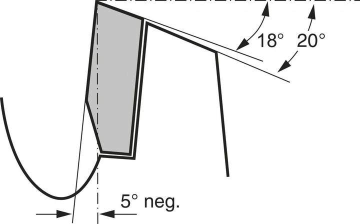 Productafbeelding Bosch Professional Zubehör Multi materiaal