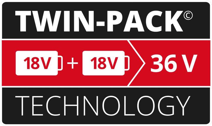 Produktbild Einhell 2x18V 4,0Ah PXC-Twinpack CB A1 (18 V)