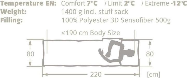 Immagine prodotto Vaude Navajo 500 SYN (220 cm)