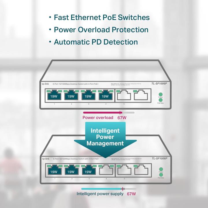 Actual product image TP-Link TL-SF1006P (6 Ports)
