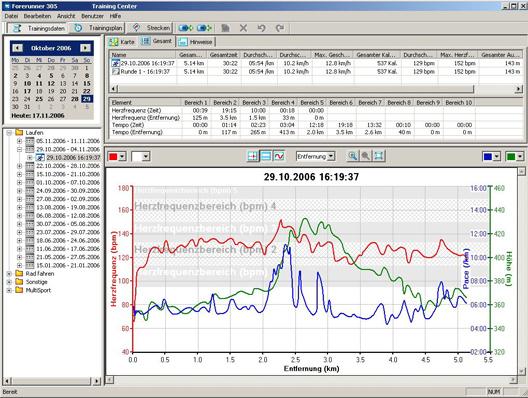 Image du produit Garmin Forerunner 305