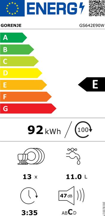 Etichetta energetica Gorenje GS642E90W