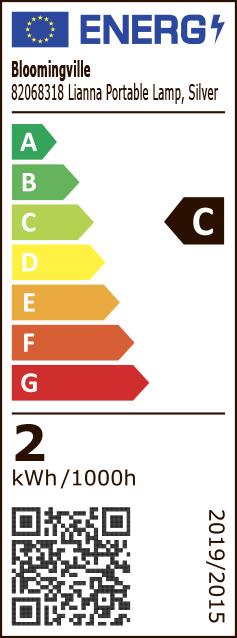 Energy Label Bloomingville Lianna (167 lm)