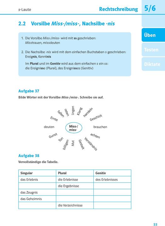 Produktbild PONS Das grosse Übungsbuch Rechtschreibung und Zeichensetzung 5.-10. Klasse (Deutsch, Klett Lerntraining, 2022)