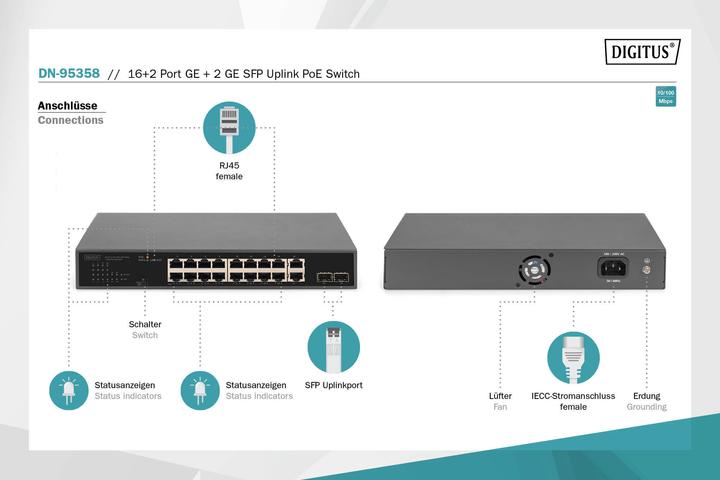 Produktbild Digitus 16+2 Port 10/100/1000 Mbps + 2 Gigabit SFP PoE Switch (18 Ports)