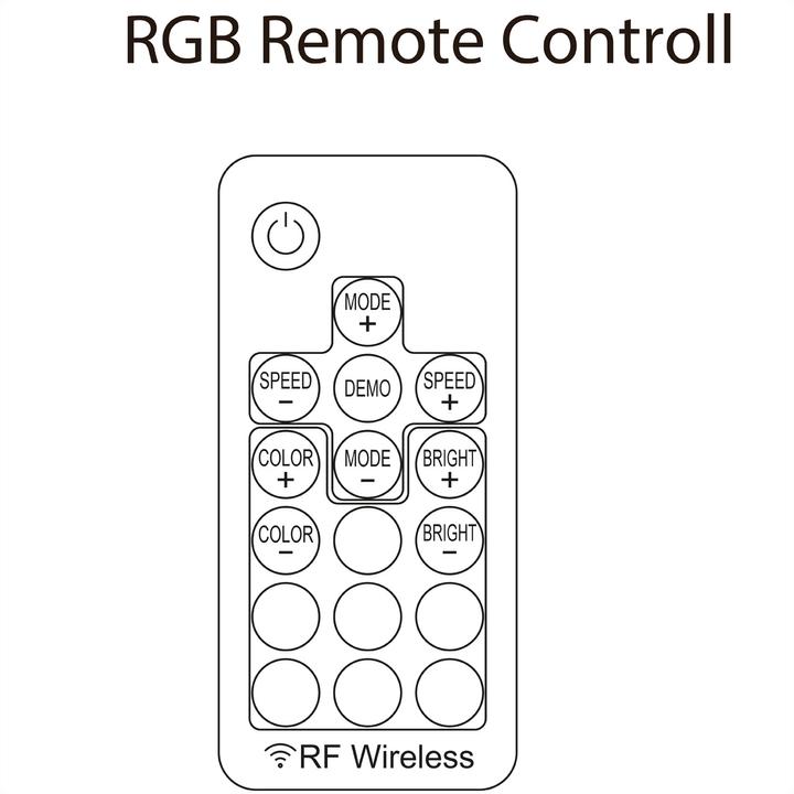 Actual product image Xilence RGB Control Set for 12V R-G-B- 4PIN Connectors