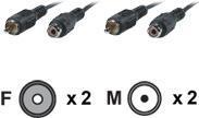 Actual product image Roline LWL patch cable duplex (CAT8.2, 7.50 m)
