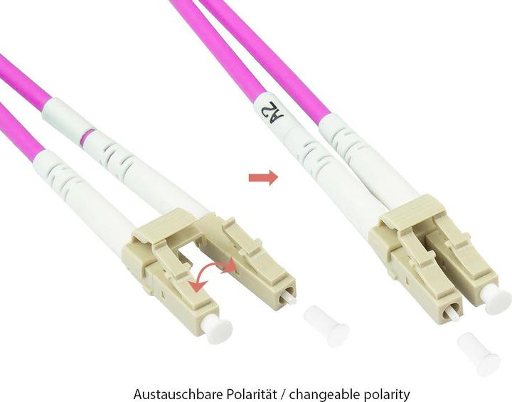 Actual product image Good Connections Patch cable FO Duplex OM4 PANZERKABEL (Multimode, 50/125) LC/LC, LSZH, steel armour and rodent sc (CAT8.1, 20 m)