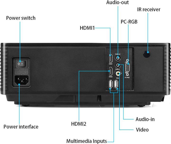 Actual product image La Vague LV-HD400 (Full HD, 3200 lm, 1.06 - 1.45:1)