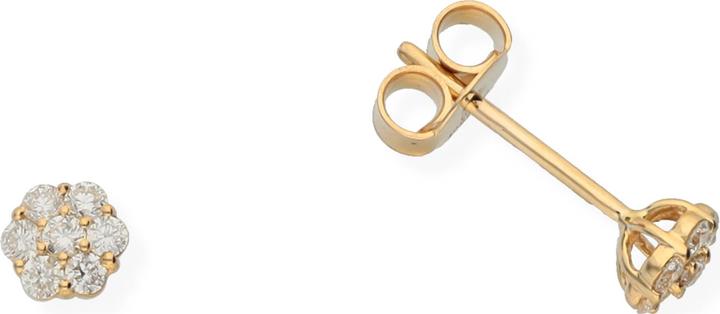 Actual product image Carat Solitaire (Gold 18ct)