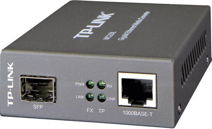 Fiber7 Hardwarebundle