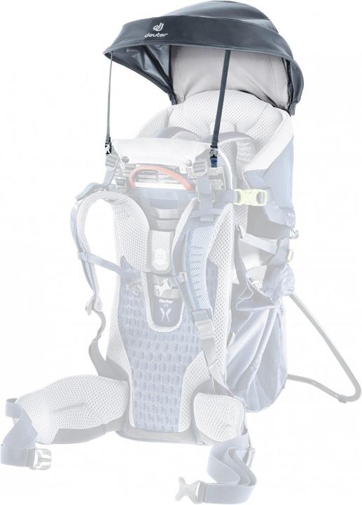 Actual product image Deuter sun roof
