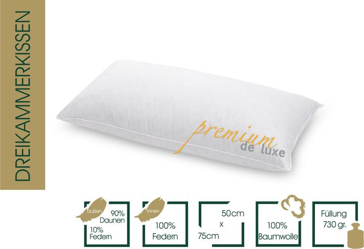 Produktbild Hanskruchen Premium de Luxe (75 x 50 cm)