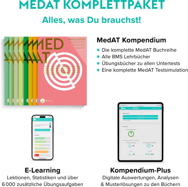 Energie-Label MedAT 2024 Komplettpaket - Kompendium mit allen Büchern und E-Learning zur Vorbereitun (Deutsch, Constantin Lechner, Alexander Hetzel, Anselm Pfeiffer, 2023)